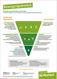 Poster "Zeit für Bewegung"