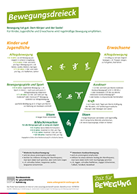 Poster "Zeit für Bewegung" Poster "Zeit für Bewegung"